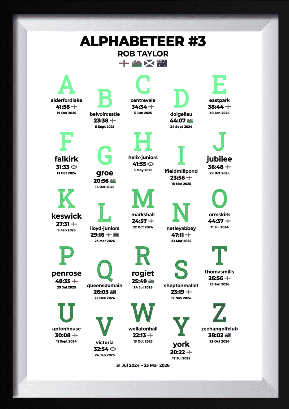 Alphabeteer #1