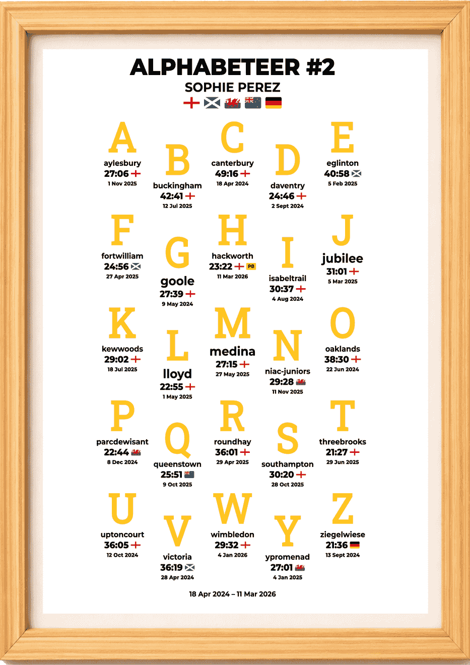 Alphabeteer #1