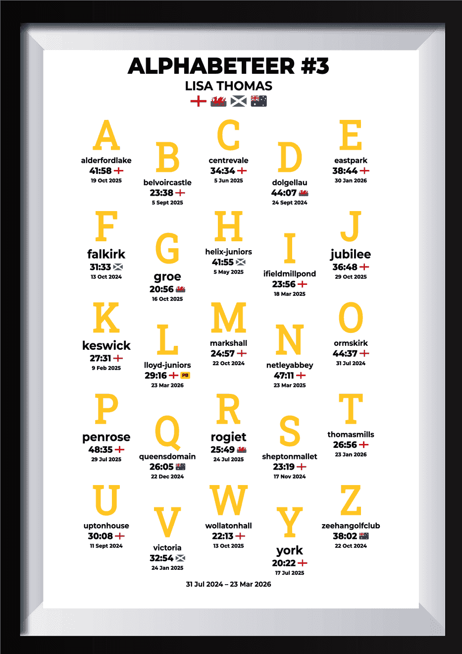 Alphabeteer #1