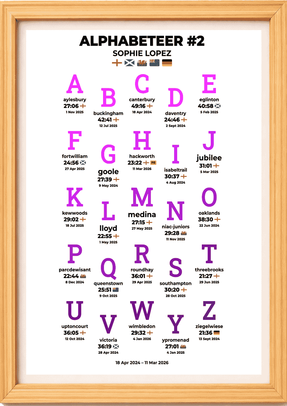 Alphabeteer #1