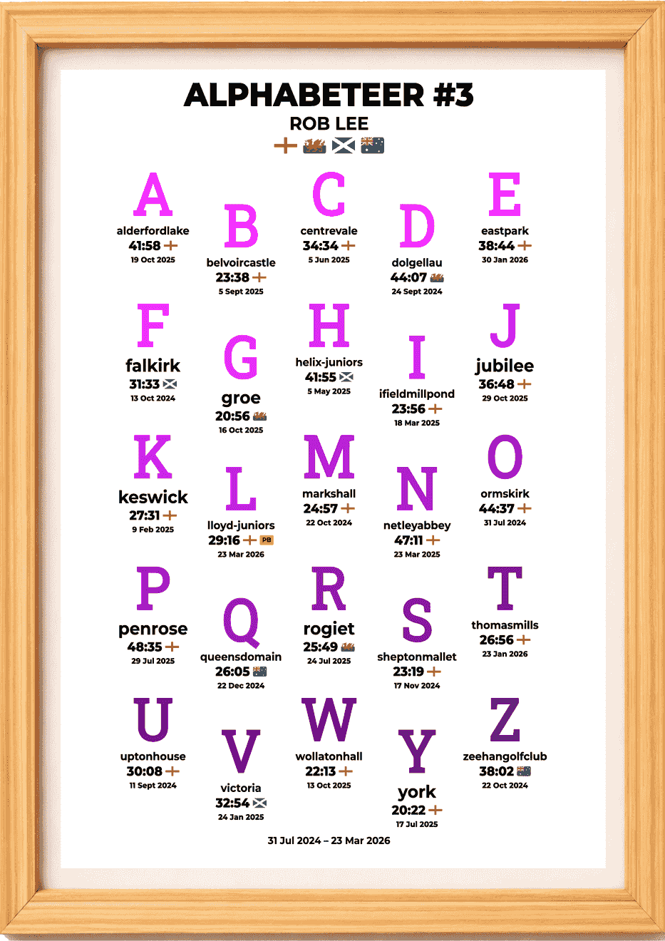 Alphabeteer #1