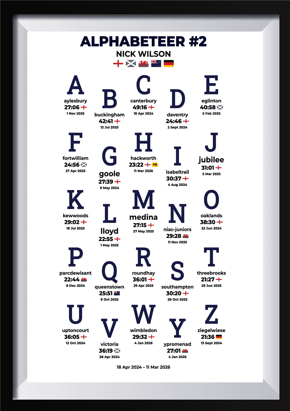 Alphabeteer #1