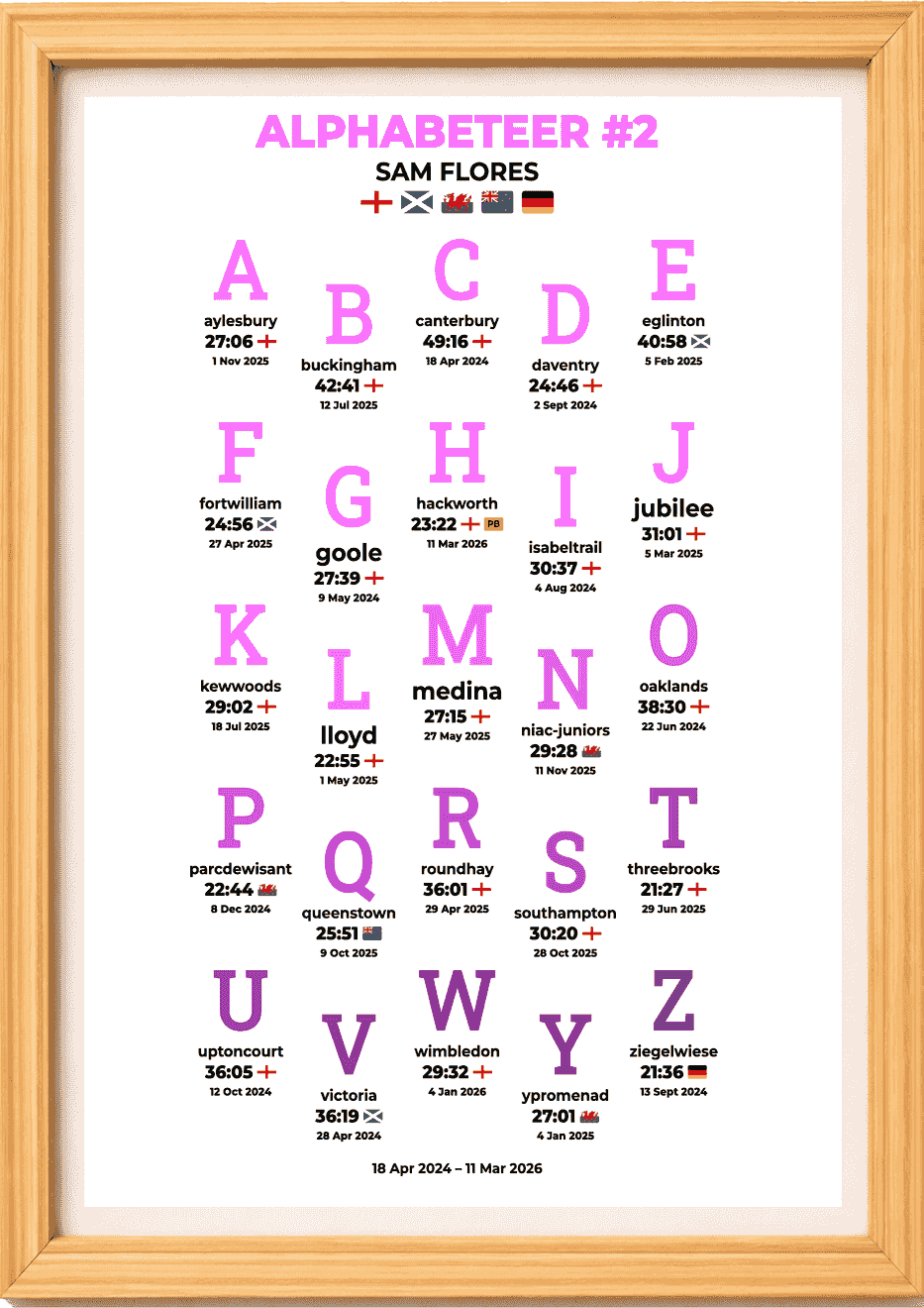 Alphabeteer #1