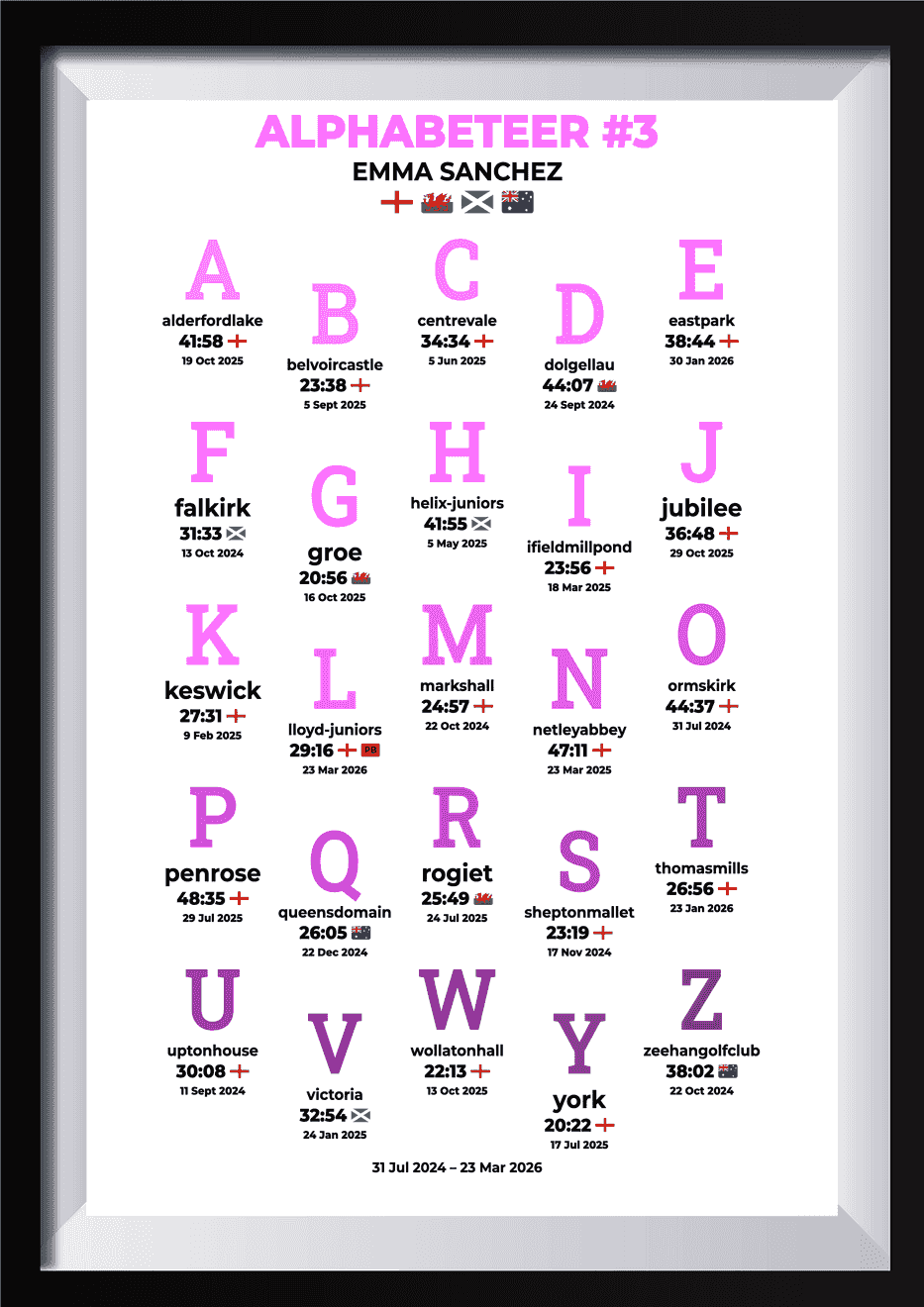Alphabeteer #1