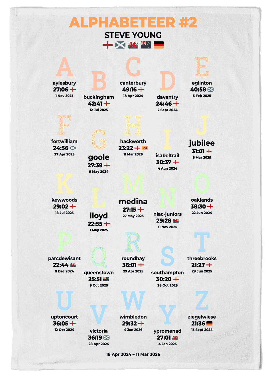 Alphabeteer #1