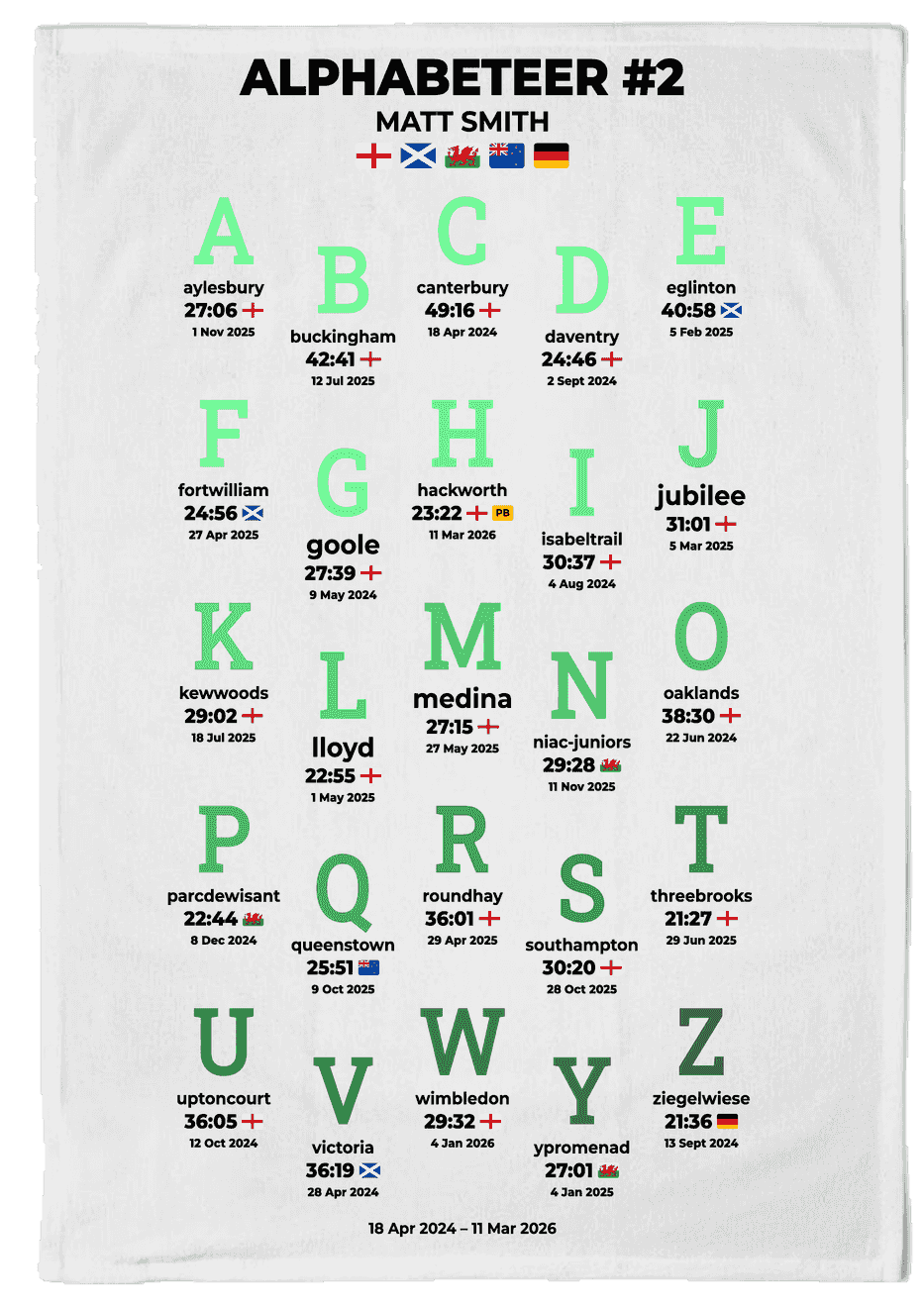 Alphabeteer #1
