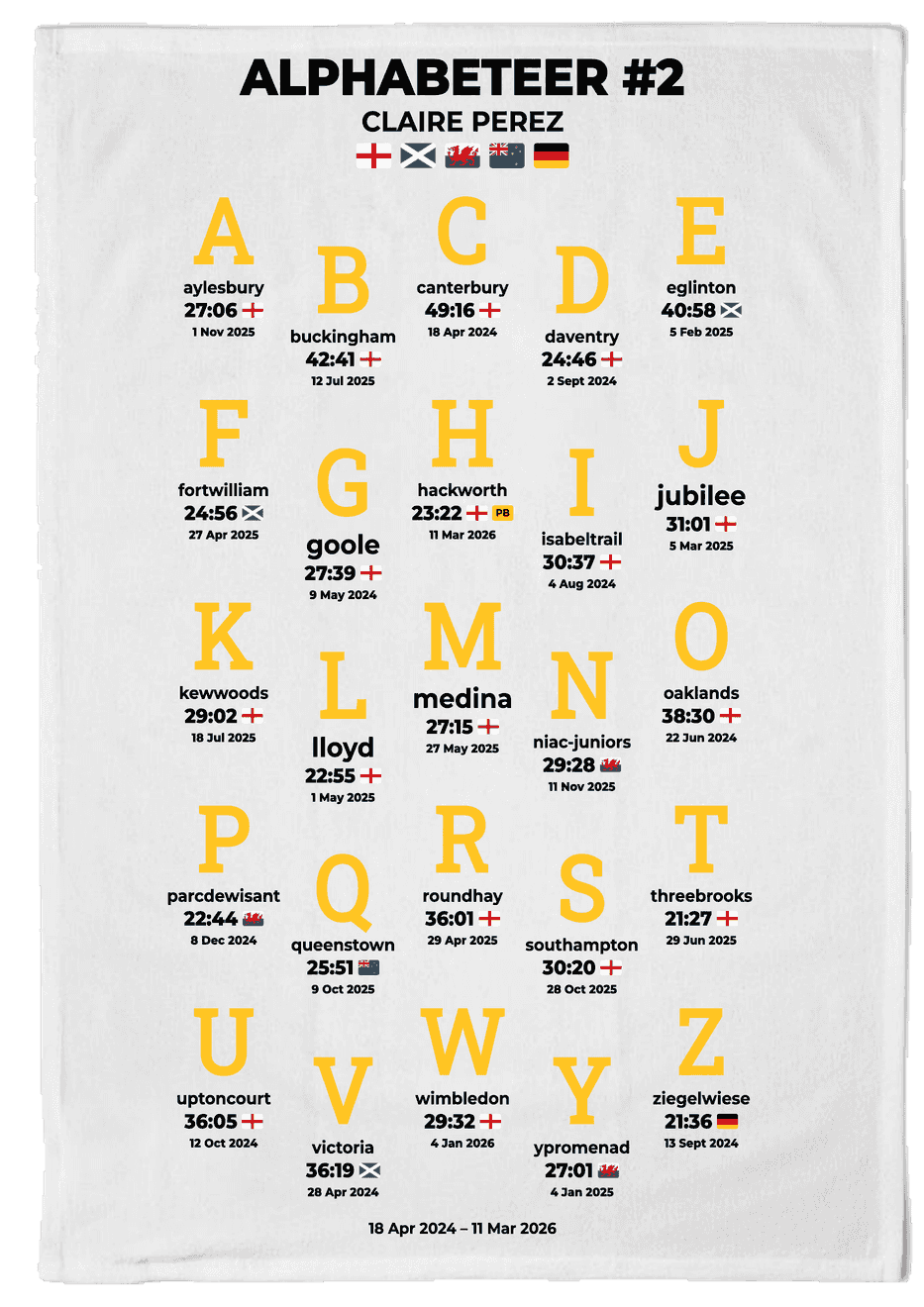 Alphabeteer #1