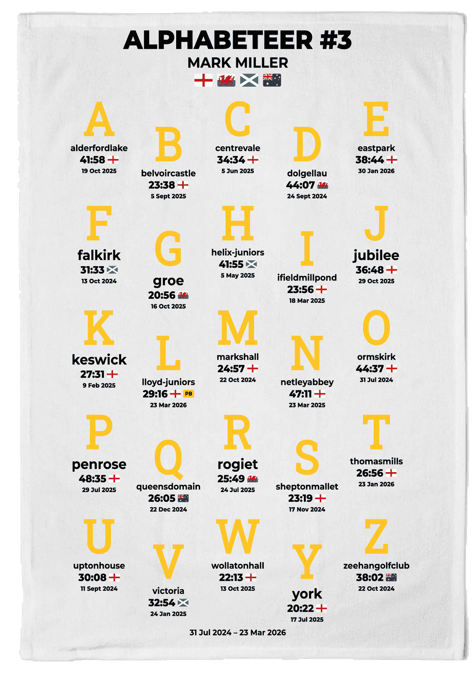 Alphabeteer #1