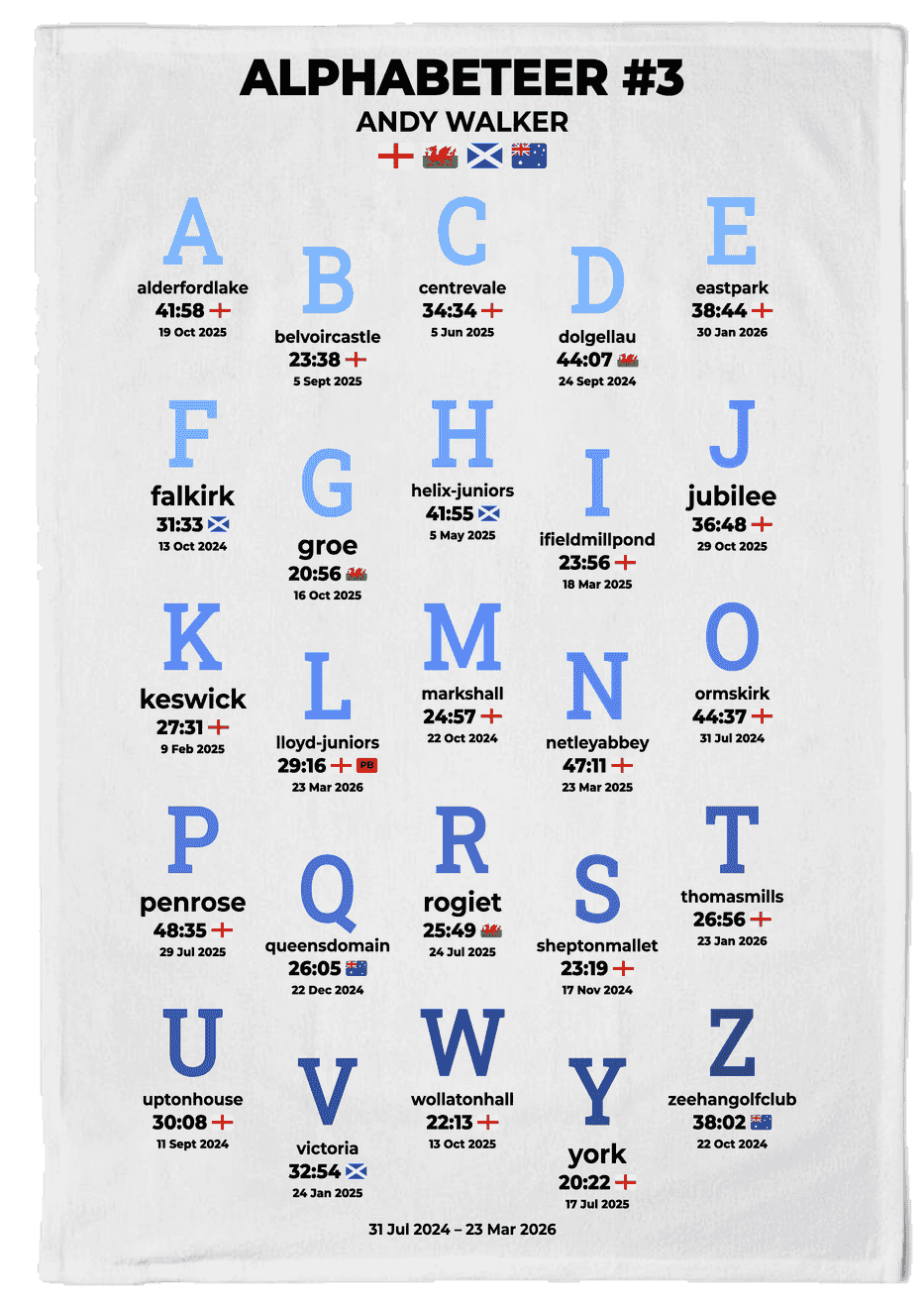 Alphabeteer #1