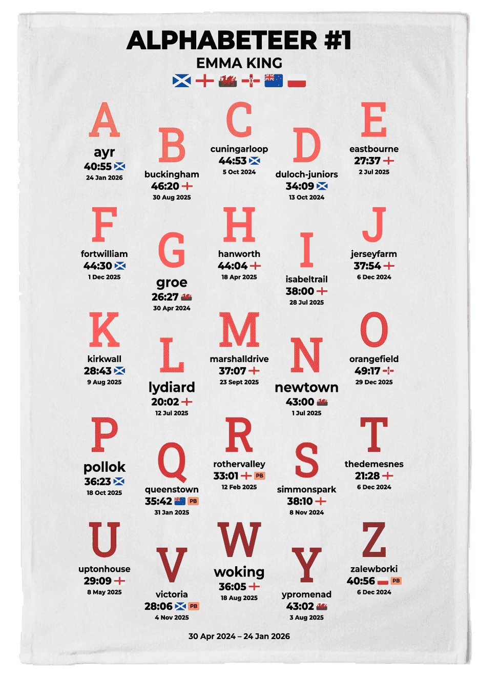Alphabeteer #1