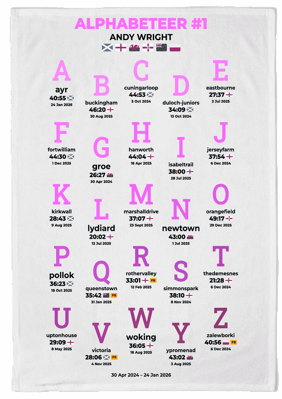 Alphabeteer #1
